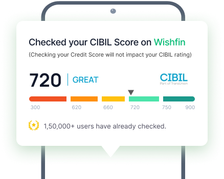 Cibil Score