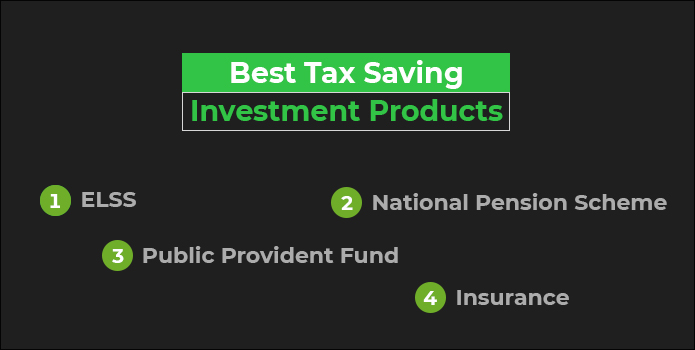 Best Tax Saving Investment Products