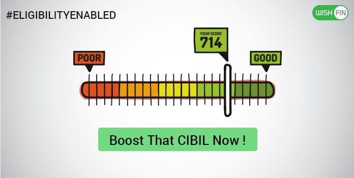 How to Improve your CIBIL Score Immediately?