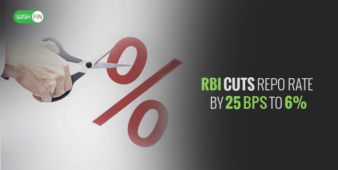 RBI Cuts Repo Rate by 25 bps, Fuels Hopes of Cheaper Loans