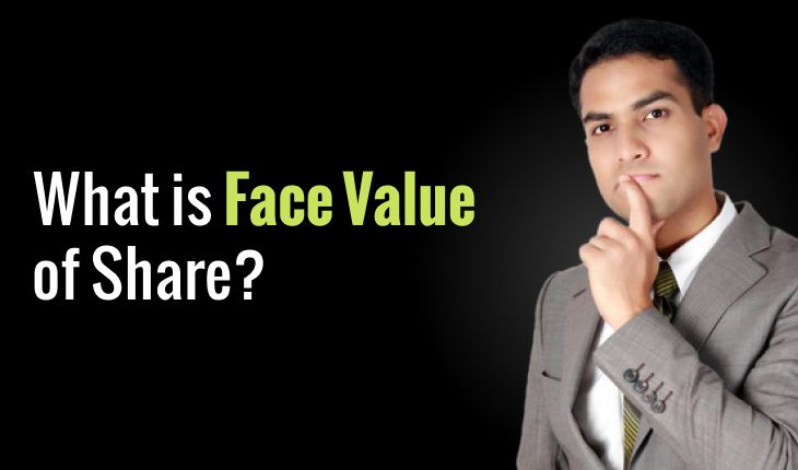 What is Face Value of Share?